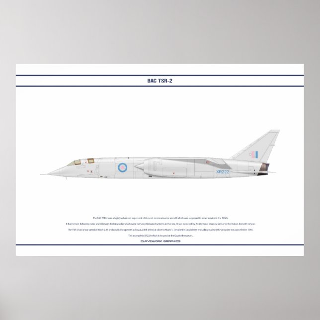 BAC TSR-2 XR22 POSTER (Vorne)