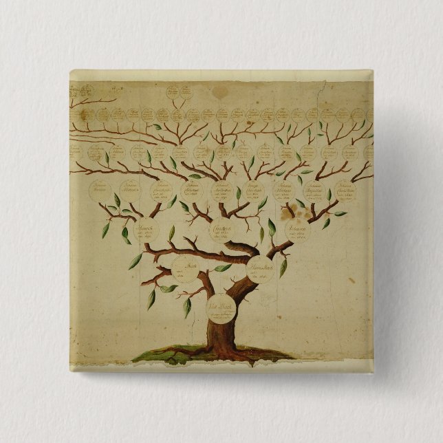 Bach Stammbaum, c.1750-1770 Button (Vorderseite)