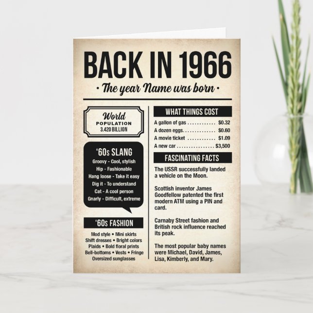 Back in 1966, Fun Facts, 60th Birthday Karte (Vorderseite)