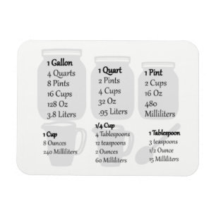 Backen-Spickzettel-Magnet - Kaisermaße Magnet