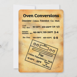 Backofen-Umrechnungstabelle Temperatur Flat Card