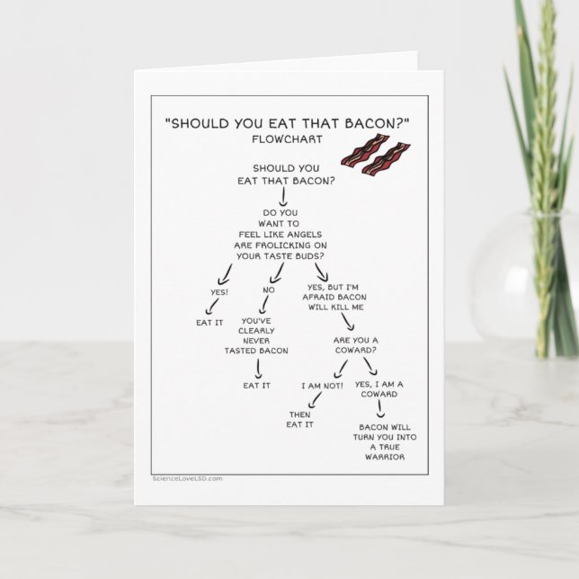 Bacon Flow Chart - Sollen Sie diesen Speck essen?  Karte (Vorderseite)