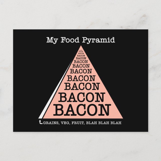 Bacon Food Pyramide Postkarte (Vorderseite)