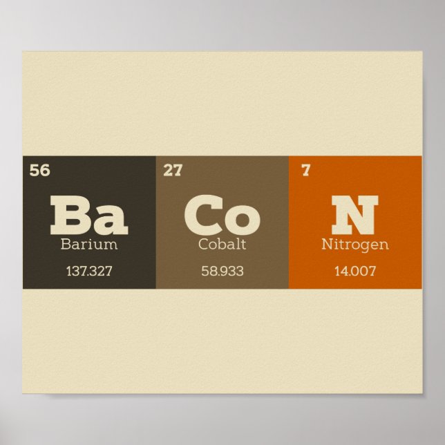 Bacon Periodic Table Chemistry Lehrer oder Student Poster (Vorne)