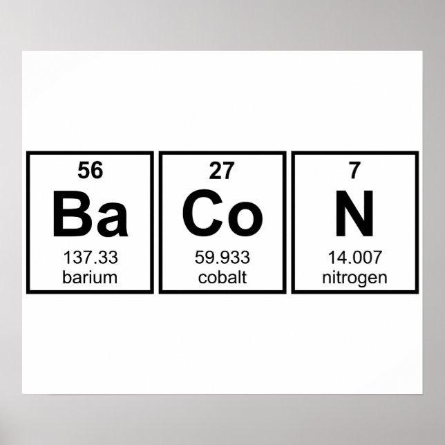 Bacon Periodic Table Element Symbols Poster (Vorne)