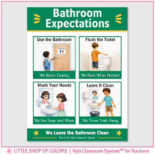 Badezimmer-Erwartungen Klassenzimmer-Anker-Diagram Poster
