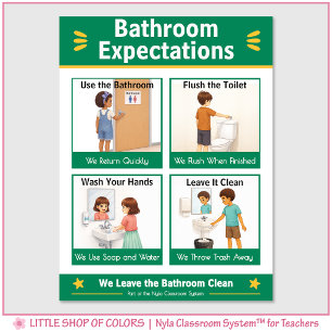 Badezimmer-Erwartungen Klassenzimmer-Anker-Diagram Poster