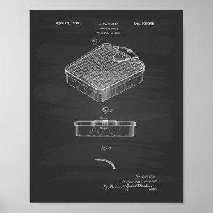Badezimmer-Skala 1938 Patent Art Chalkboard Poster
