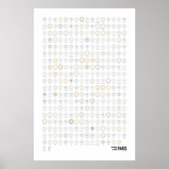 Bahnhöfe & Linien: Paris (Hell) Poster (Vorne)