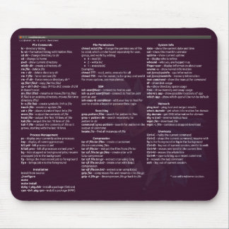 BakaBT Linux cheetsheet Mousepad