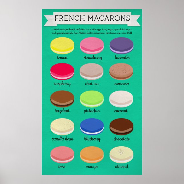 Baker's Joy Collection: Französische Macarons Poster (Vorne)