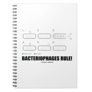 Bakteriophage Regel! (Bakterien-Virus-DNA) Notizblock