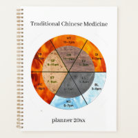 Balance: TCM anpassbar