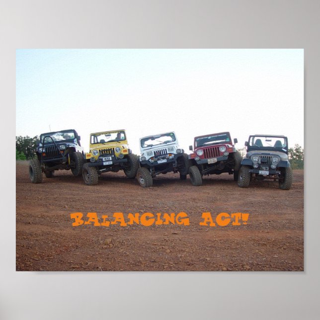 Balancing Act! Poster (Vorne)