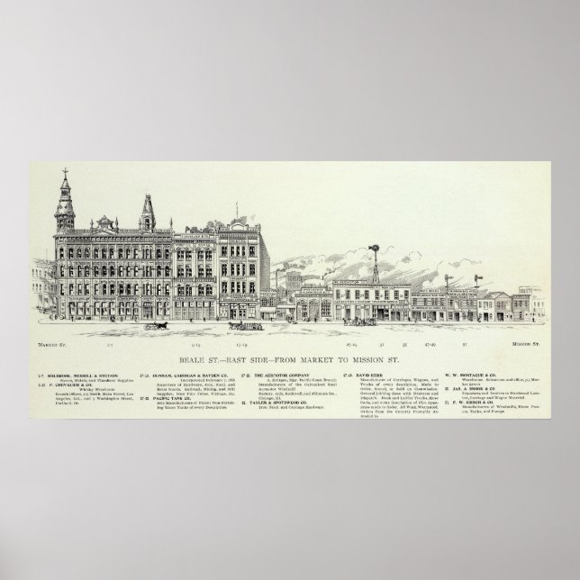 Bale East side Market and Mission Poster (Vorne)