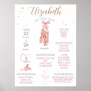 Ballerina Milestone Niedlich Girl Dancer Poster