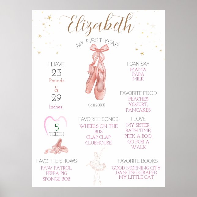 Ballerina Milestone Niedlich Girl Dancer Poster (Vorne)