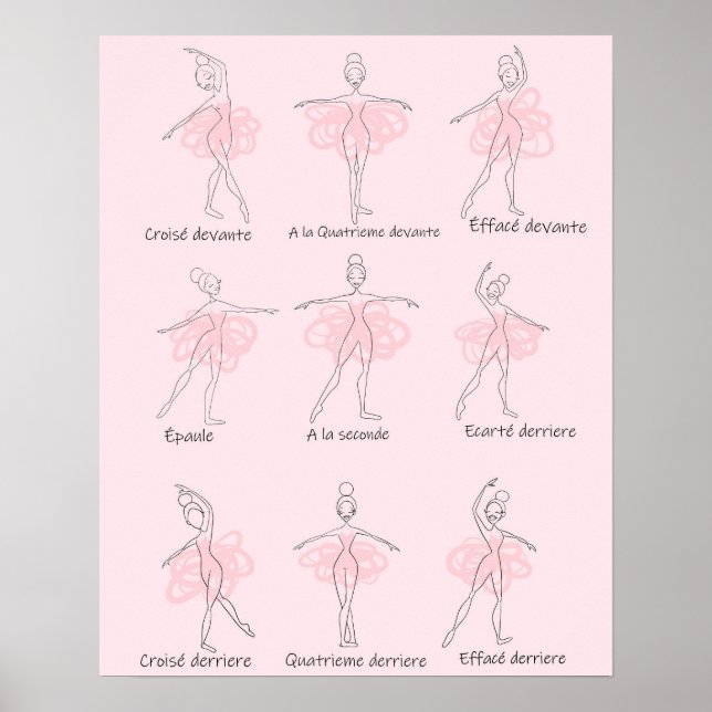 Ballet Facings Poster (Vorne)