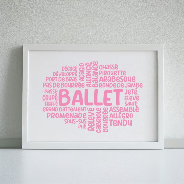 Ballet Typografy Poster Wall Art (Von Creator hochgeladen)