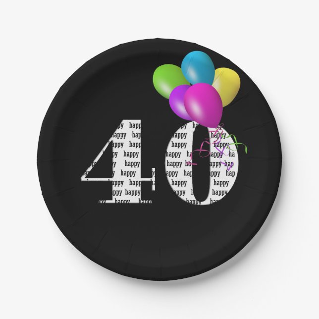 Ballonpuffer zum 40. Geburtstag Pappteller (Vorderseite)
