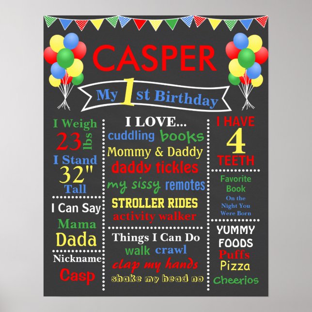 BALLOON BIRTHDAY CHALKBOARD POSTER - PRIME FARBEN (Vorne)
