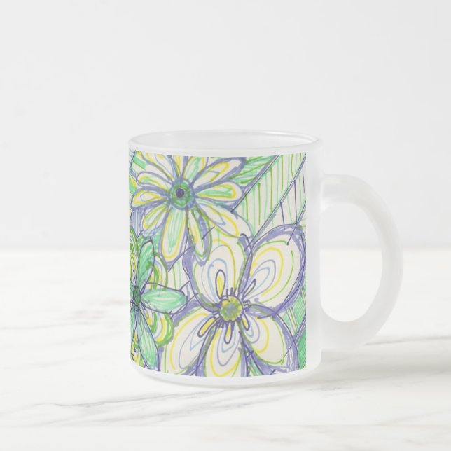 baloo flowa auf eisiger Tasse (Rechts)