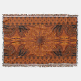 Band der Theia 88 Decke