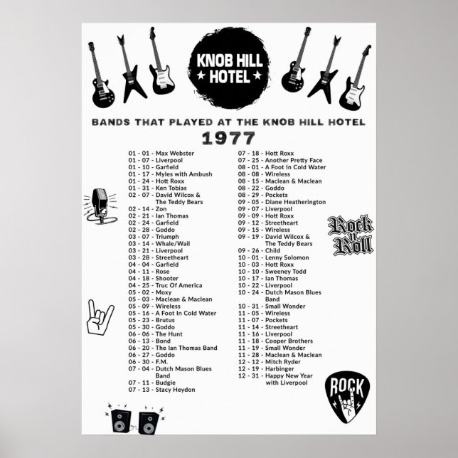Bands, die im Knob Hill Hotel 1977 gespielt haben Poster (Vorne)