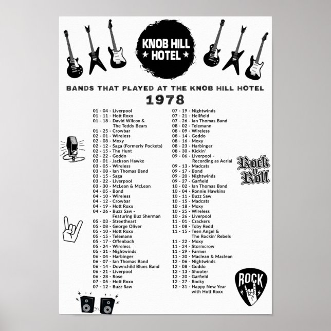 Bands, die im Knob Hill Hotel 1978 gespielt haben Poster (Vorne)