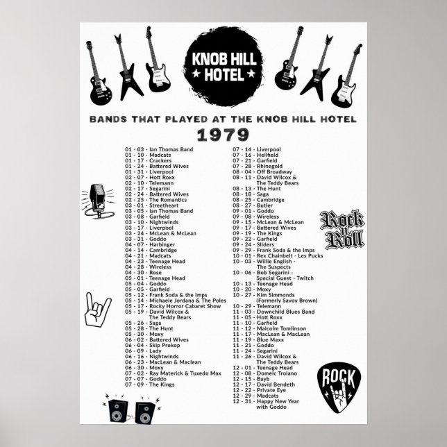 Bands, die im Knob Hill Hotel 1979 gespielt haben Poster (Vorne)