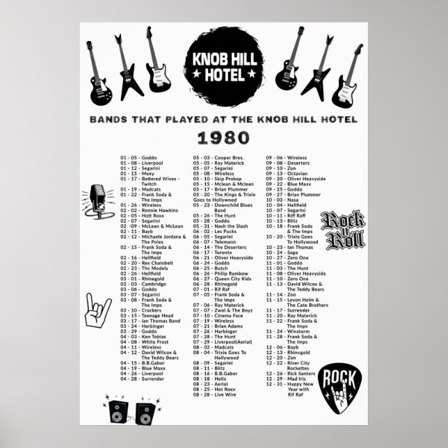 Bands, die im Knob Hill Hotel 1980 gespielt haben Poster (Vorne)