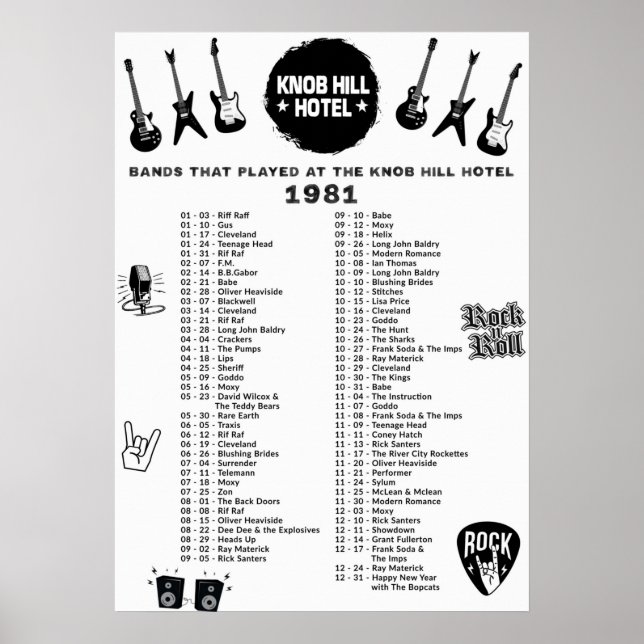 Bands, die im Knob Hill Hotel 1981 gespielt haben Poster (Vorne)
