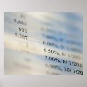 Bankaufstellungen Poster