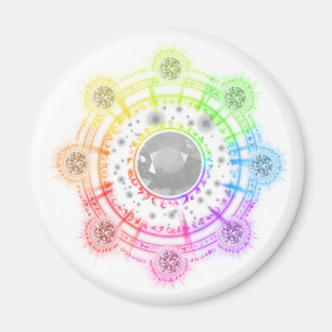 Bann-Ring-Licht-Magnet Magnet