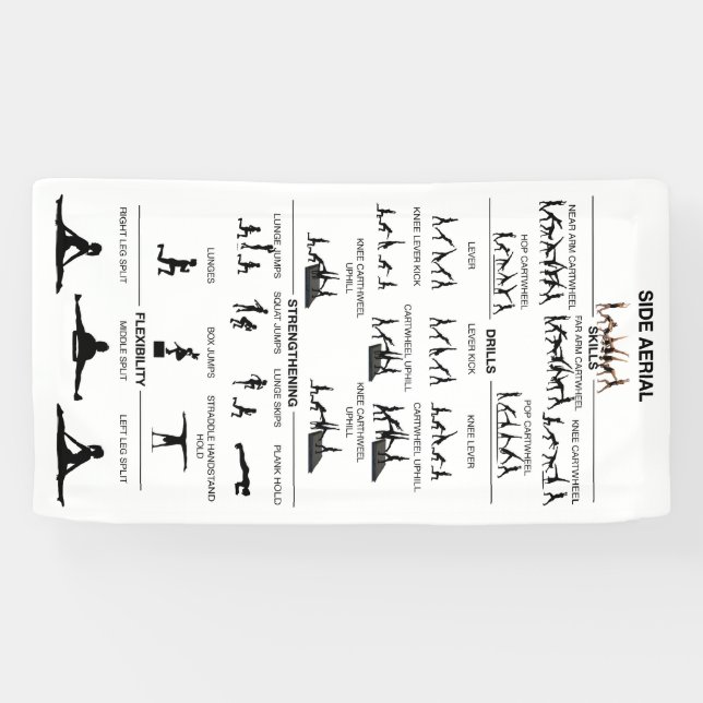 Banner für die Seitenluftführung (Horizontal)