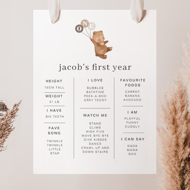 Bär mit 3 braunen Balloons Milestone Poster (Von Creator hochgeladen)