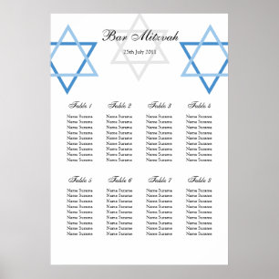 Bar Mitzvah Tischplan Poster