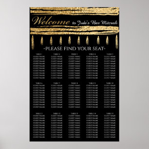Bar und Bat Mitzvah Gold Tallit Seekarte Poster