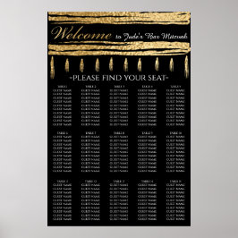 Bar und Bat Mitzvah Gold Tallit Seekarte Poster