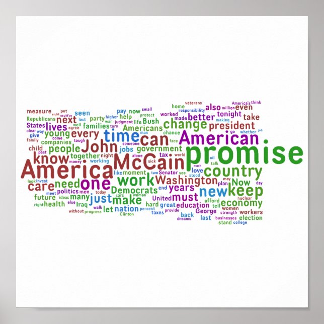 Barack Obama Akzeptanzrede Poster (Vorne)