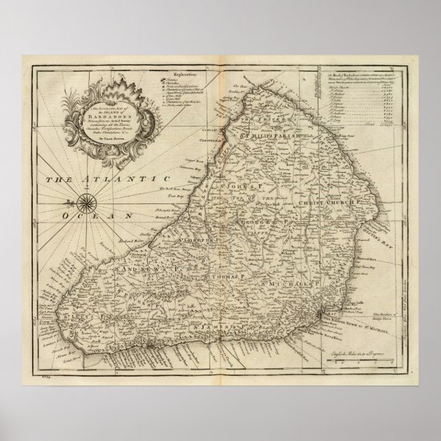 Barbados Poster (Vorne)