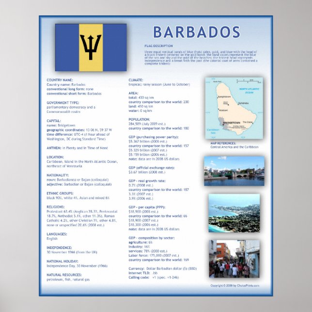 Barbados Poster (Vorne)