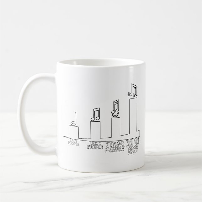 BARBERSHOP-STUFEN IN DEN VIER TEILEN KAFFEETASSE (Links)