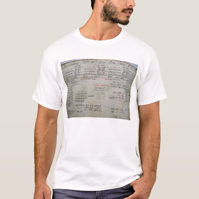 Barclay Perkins 1850 FSt Braurekord T-Shirt (Vorderseite)