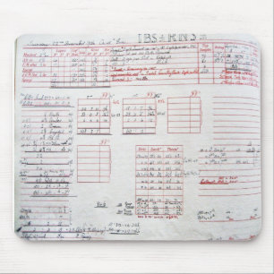 Barclay Perkins 1936 IBS RNS log Mousepad