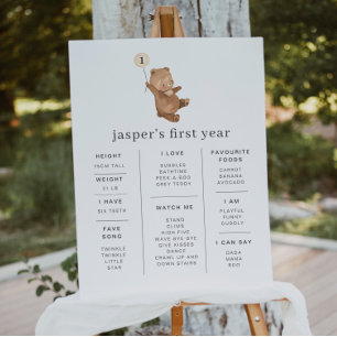 Bärenkrebs Balloon Milestone Poster