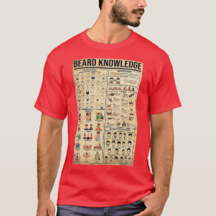 Bärenstile T-Shirt
