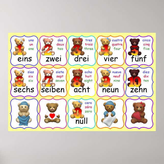 Bärenummern in Deutsch, Spanisch und Französisch Poster (Vorne)