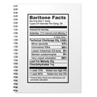 Bariton-"Ernährungsinformations-Aufkleber " Notizblock