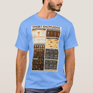 Barkeeper Whisky Knowledge 2 T-Shirt